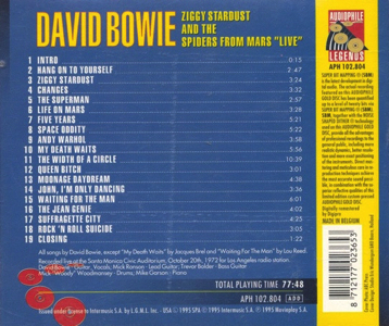 David-Bowie –Ziggy-Stardust-And-The-Spiders-From-Mars