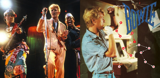 David Bowie 1983 08 19 Dallas ,Reunion Arena – Running